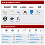 The catalogue of car parts